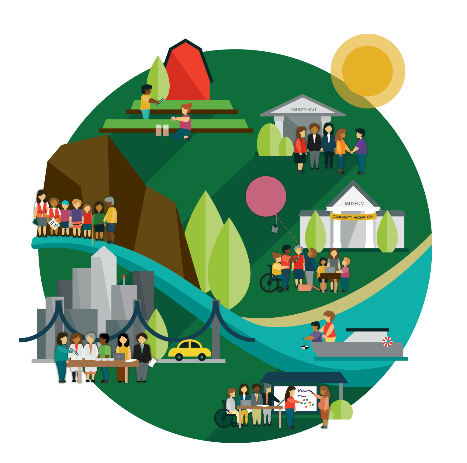 About ASTC and Community Science - Community Science Initiative
